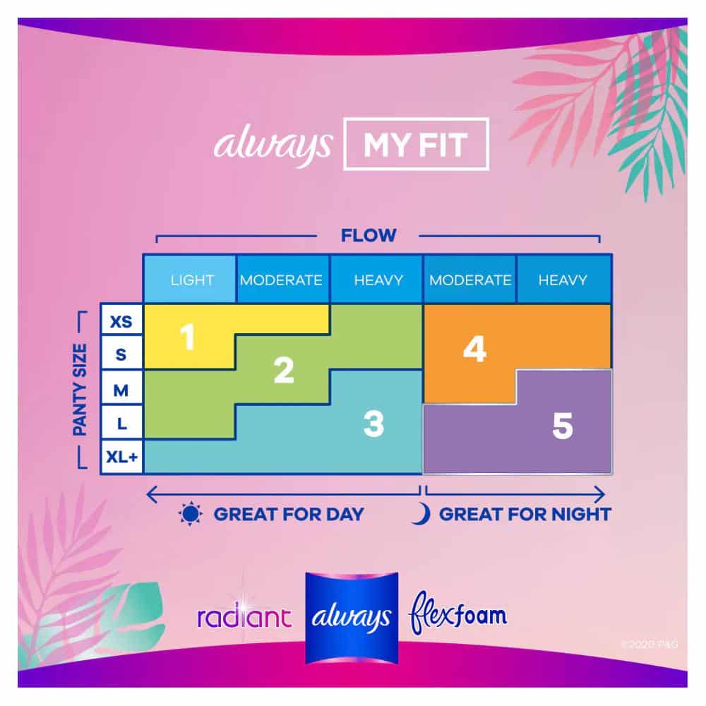 Always Radiant Teen Regular Unscented Pads with FlexFoam Wings, 14